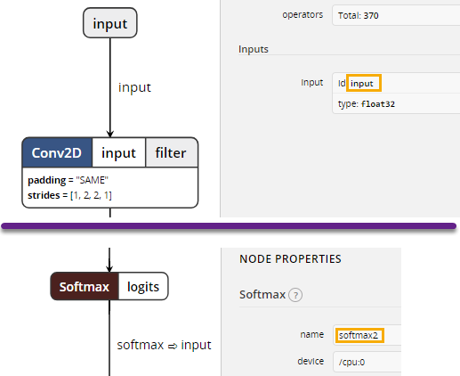 inspecting neural network with netron