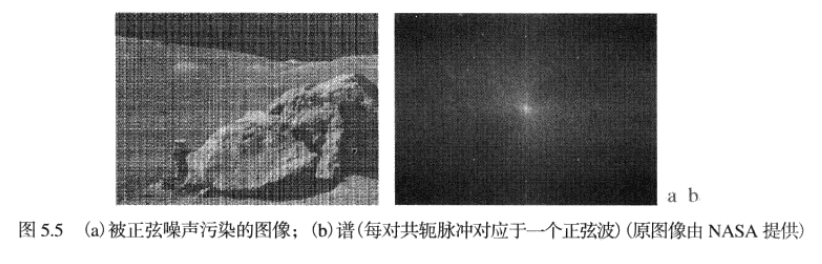 image-20210129145552926