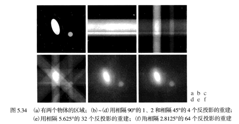 image-20210205161705428