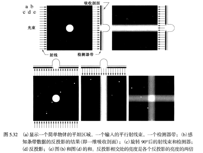 image-20210205161915941
