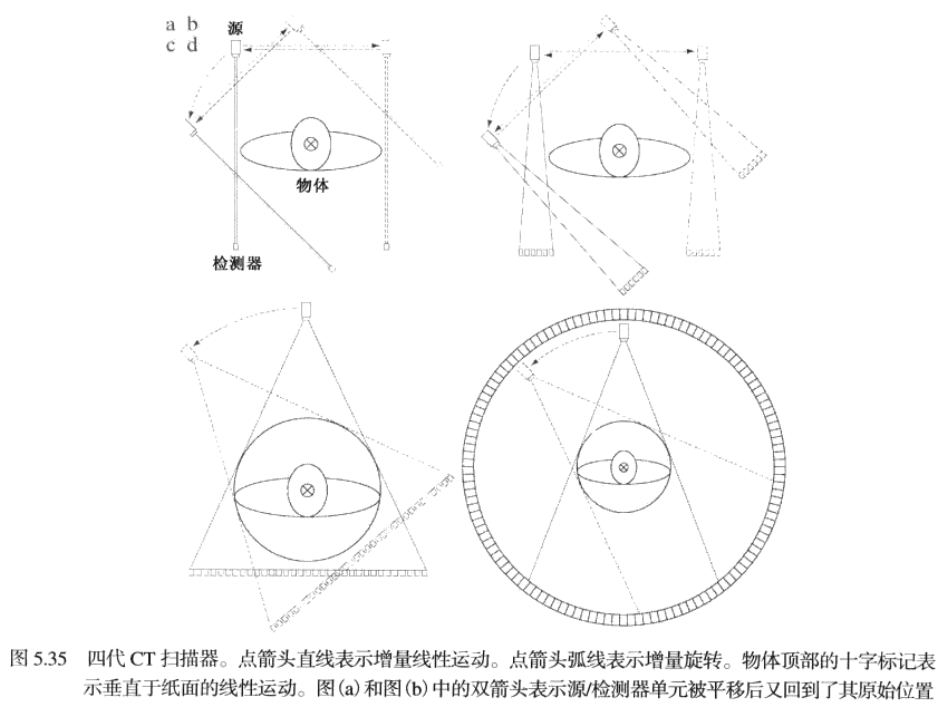 image-20210205163121351