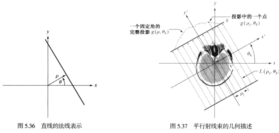 image-20210205163846881