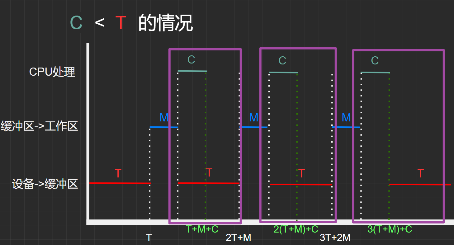 image-20220303161037037