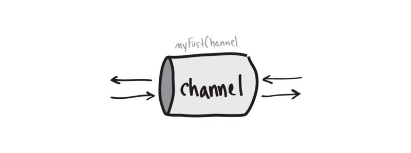 my first channel